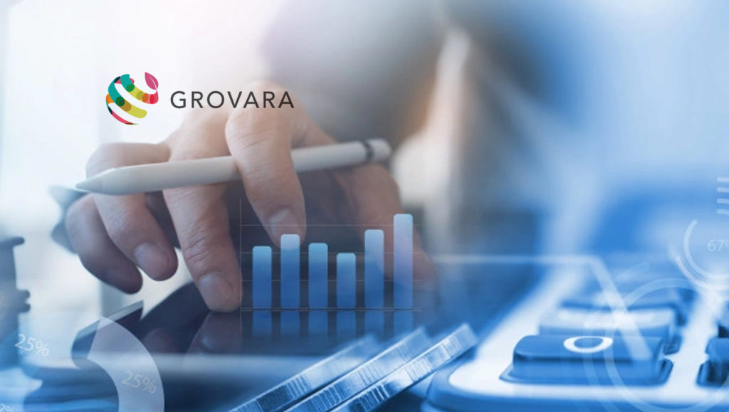 Grovara plataforma global de venta mayorista acelera su crecimiento en LATAM