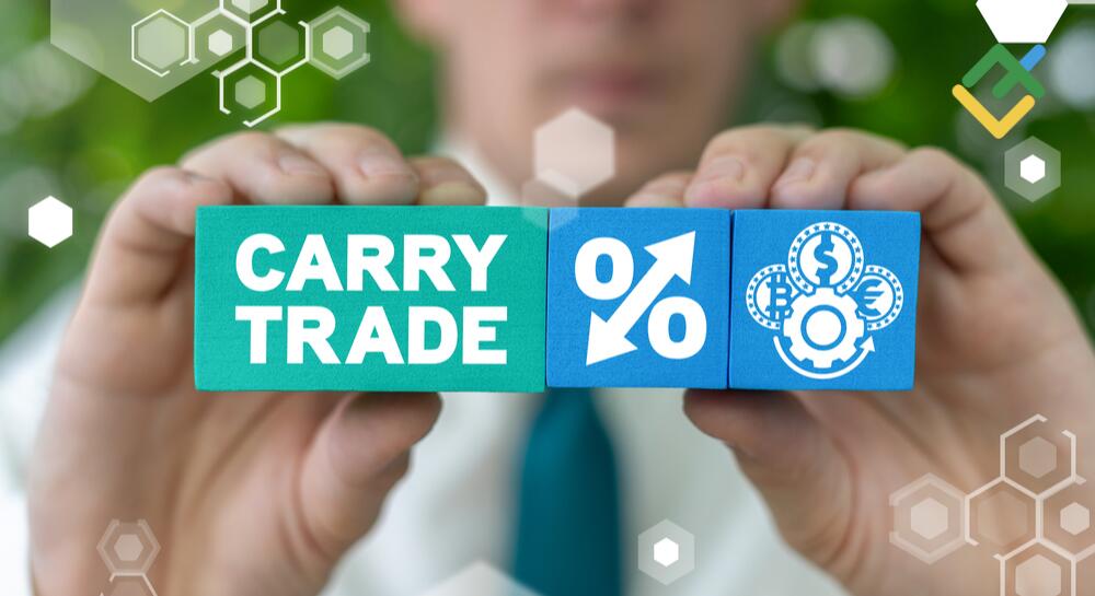 Genera ‘Carry Trading’ dividendos en Latinoamérica