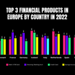 INFORME de Rapyd: Casi el 70 % de los europeos prefieren las transferencias bancarias directas como método preferido para cobrar        