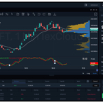 Resumen: Fintatech anuncia el software Trading Chart Designer 2.0