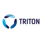 Triton Digital publica el ranking de las Top propiedades de audio digital para julio de 2022