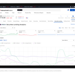 Interactive Brokers presenta el Securities Lending Dashboard