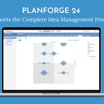 Resumen: Planforge presenta Idea Management para completar su oferta de productos de PPM híbrida