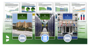 Resumen: Green Street amplía su solución de datos e investigación de mercados privados con una nueva cobertura internacional de alojamiento y centros de datos