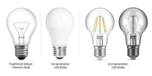 Resumen: Seoul Viosys presenta una demanda por patentes de LED contra una empresa estadounidense de iluminación doméstica