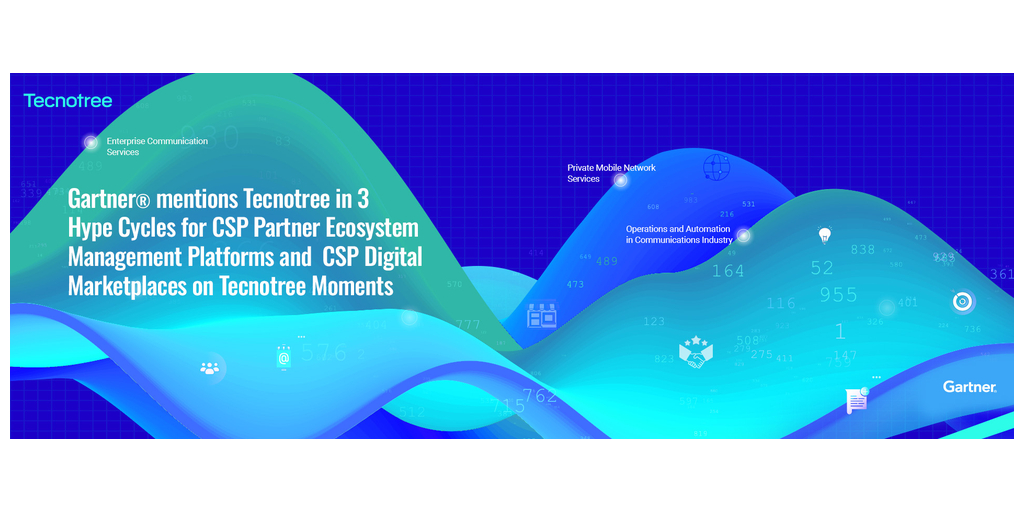 Tecnotree Tecnotree logra reconocimiento en 3 diferentes informes Hype Cycle™ de Gartner® 2024 para las categorías de Plataformas de gestión del ecosistema de socios para CSP, Mercados digitales de CSP e IA para Interacciones con el cliente CSP