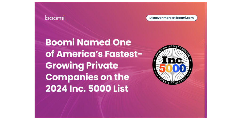 Boomi nombrada una de las empresas privadas de más rápido crecimiento de Estados Unidos en la lista Inc. 5000 2024